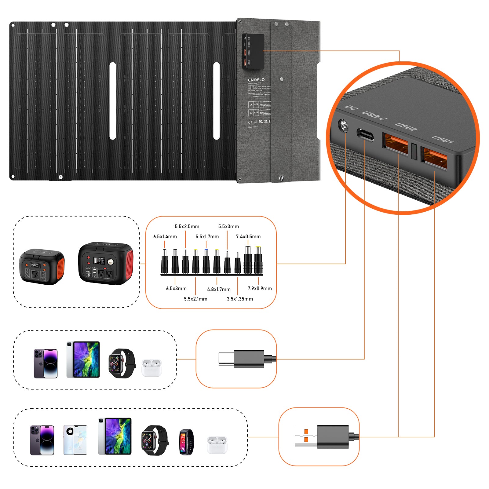 Zonnepaneel Elite 60W