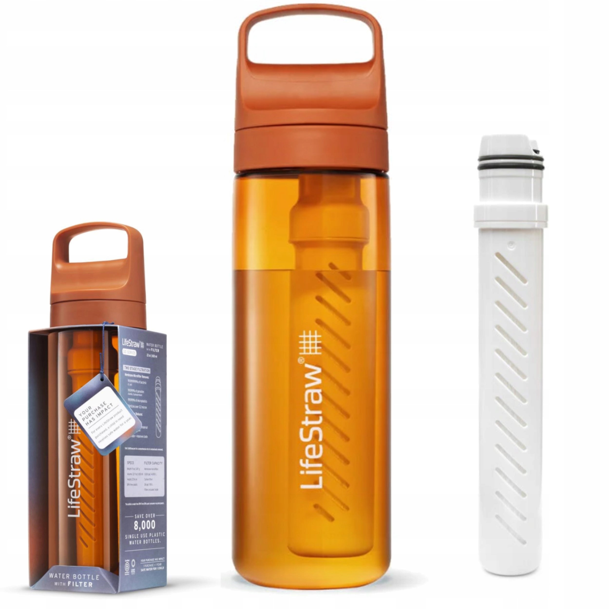 LifeStraw Waterfilterfles