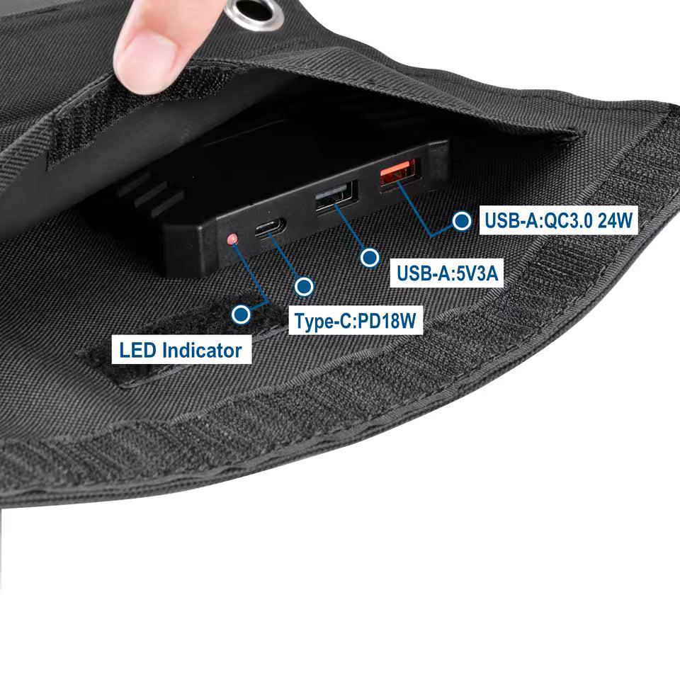 Opvouwbaar Zonnepaneel 30W