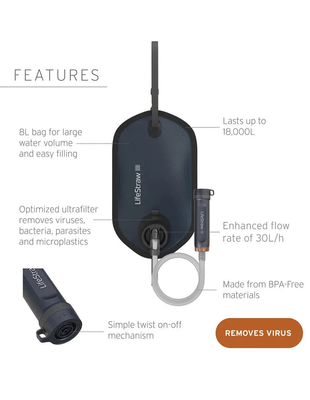 LifeStraw Peak Series Gravity Filter – 8L